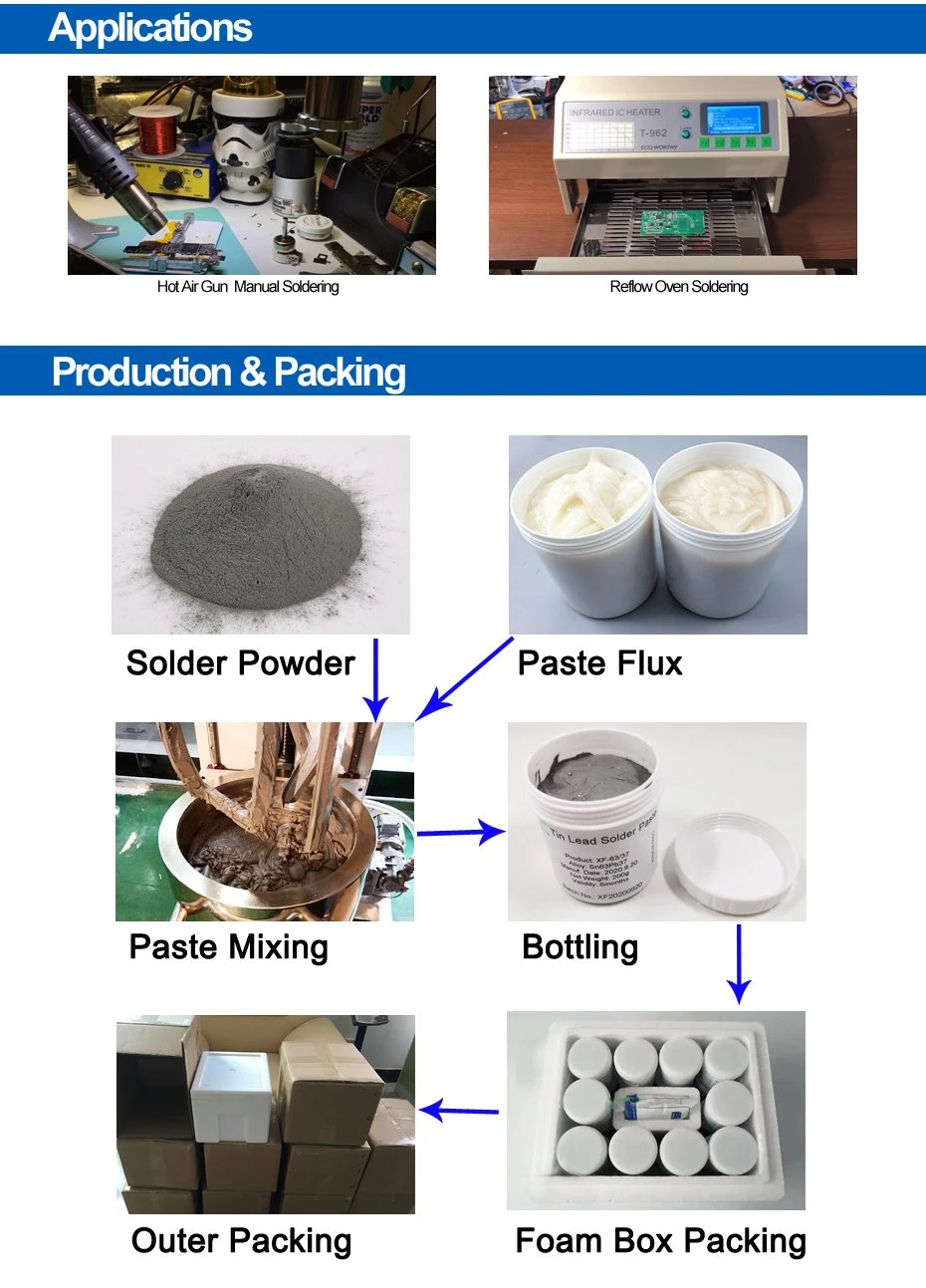 Dongguan Amtech Senju Leaded Tin Solder Paste 63/37