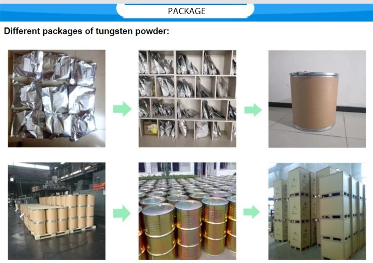 Tungsten Powder Used in Wear Resistant Solder Wolfram Powder Metal Powder Tungsten Powder